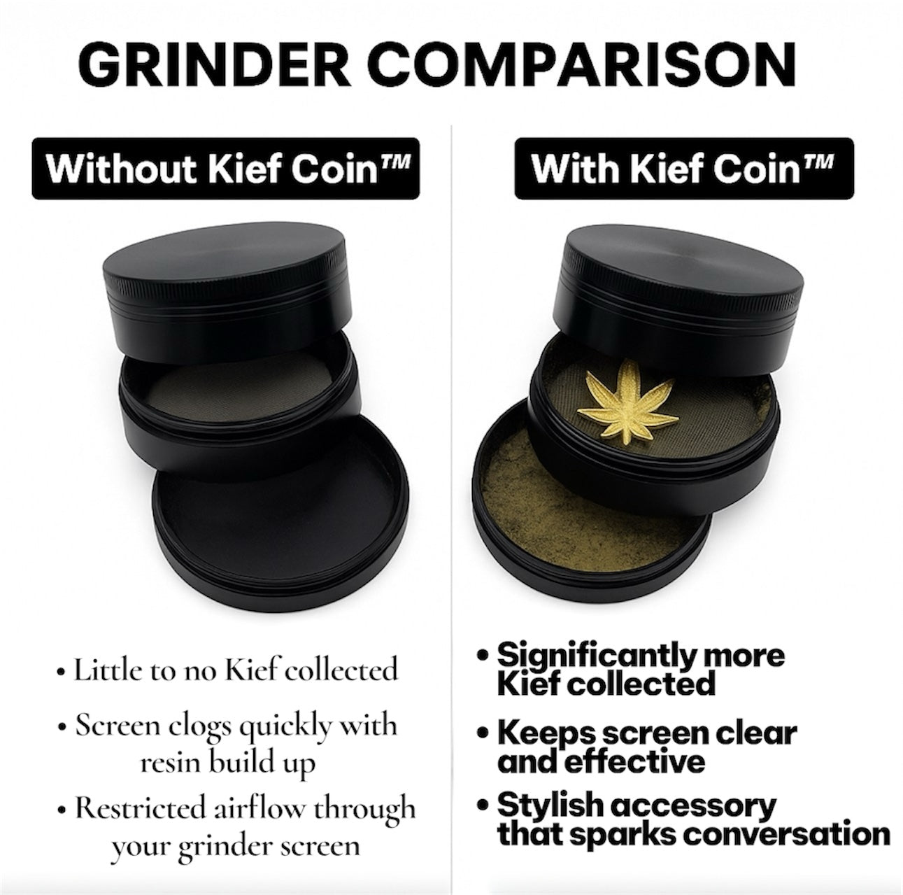 Kief Coin™ - Mushroom